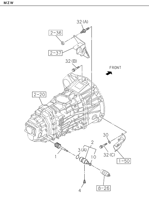 Partial Engine